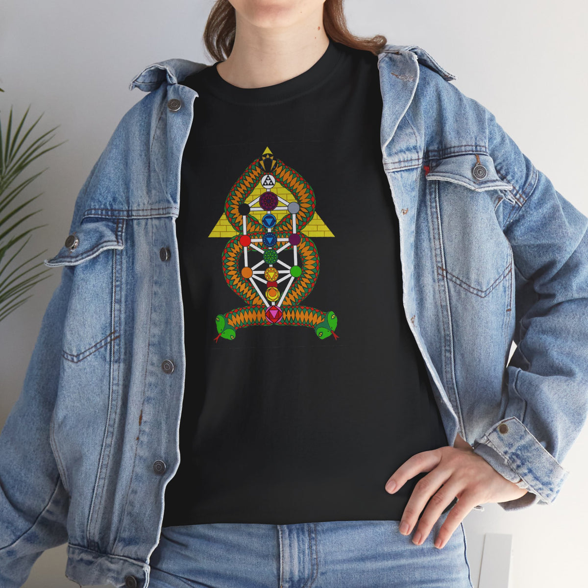 Kundalini