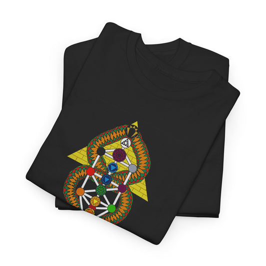 Kundalini